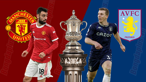 Trận đấu Aston Villa vs Manchester United ngày 6/11/2022