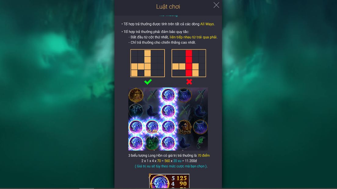 Các thuật ngữ được ứng dụng trong game tại May88 Vip